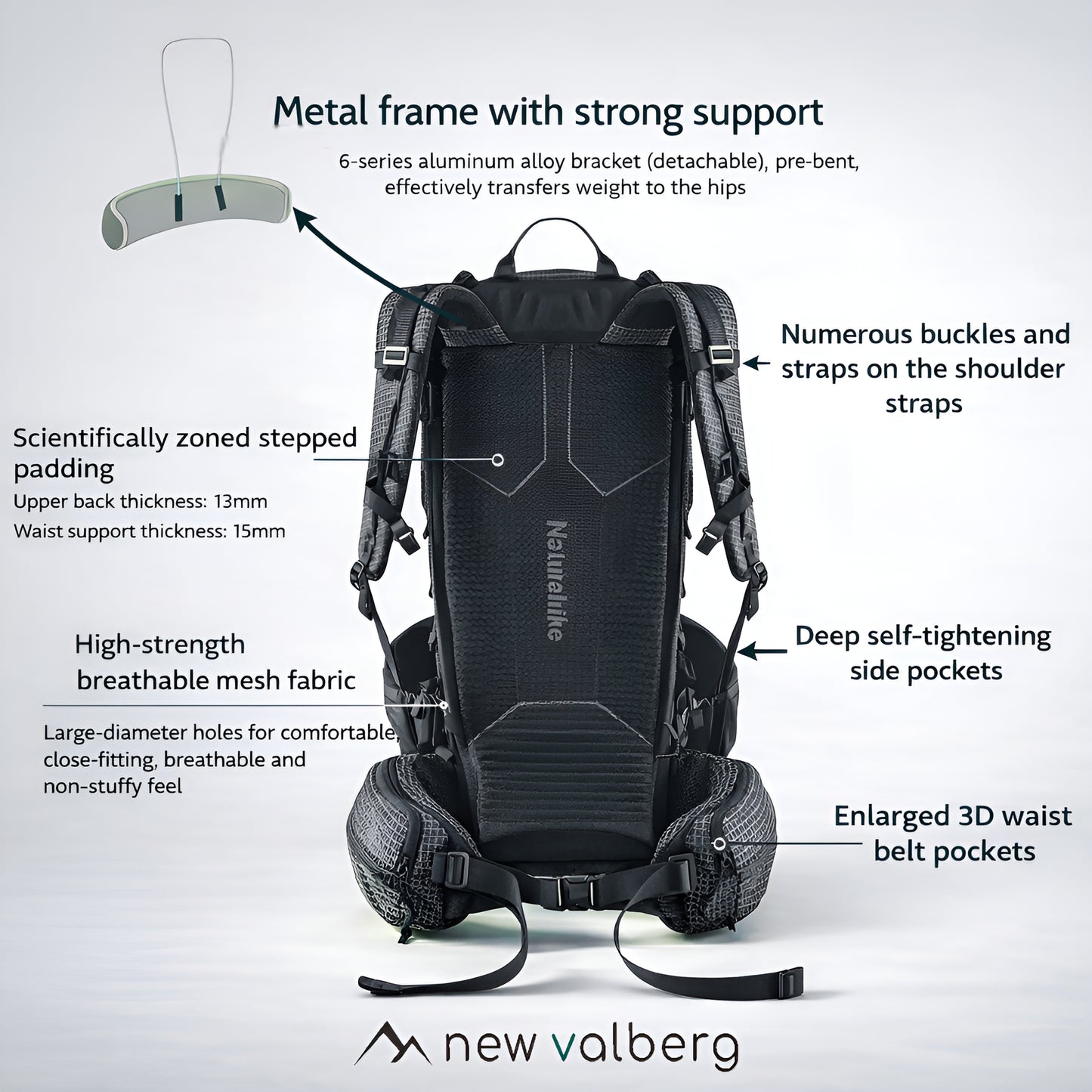 Taskmaster 60: Ergonomic Multi-Day Pack with Rain Cover