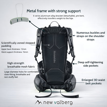 Taskmaster 60: Ergonomic Multi-Day Pack with Rain Cover