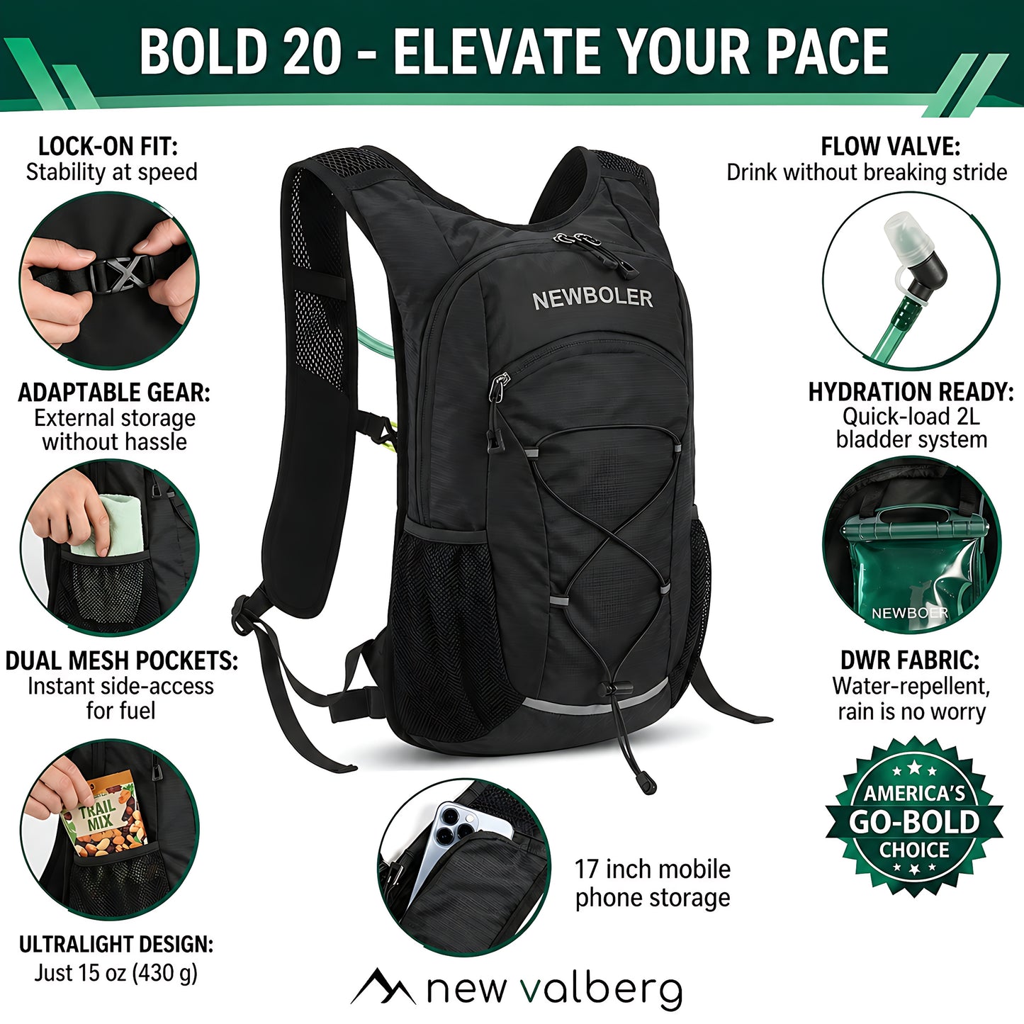 Bold 20: Hydration Backpack with 2L Water Bladder for Hiking, Running, Biking