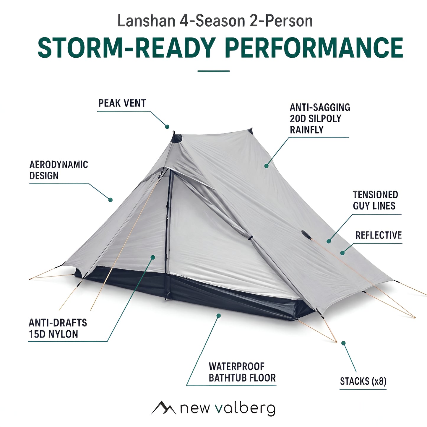 Lanshan 4-Season: Ultralight 2P Trekking Pole Tent