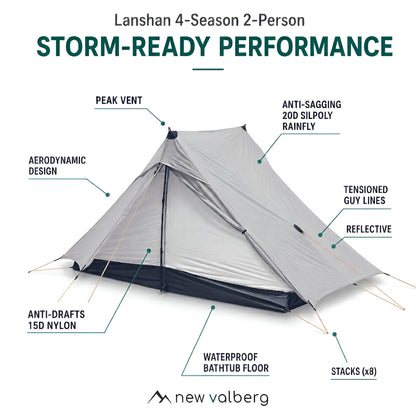 Lanshan 4-Season: Ultralight 2P Trekking Pole Tent