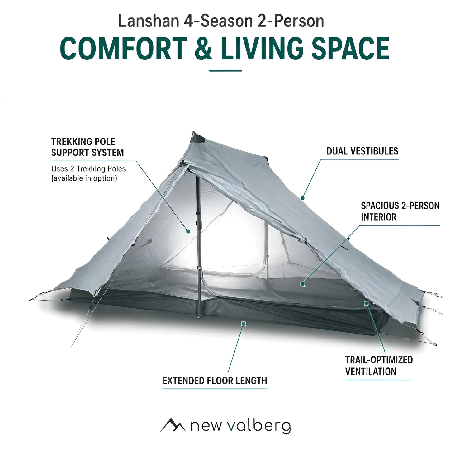 Lanshan 4-Season: Ultralight 2P Trekking Pole Tent