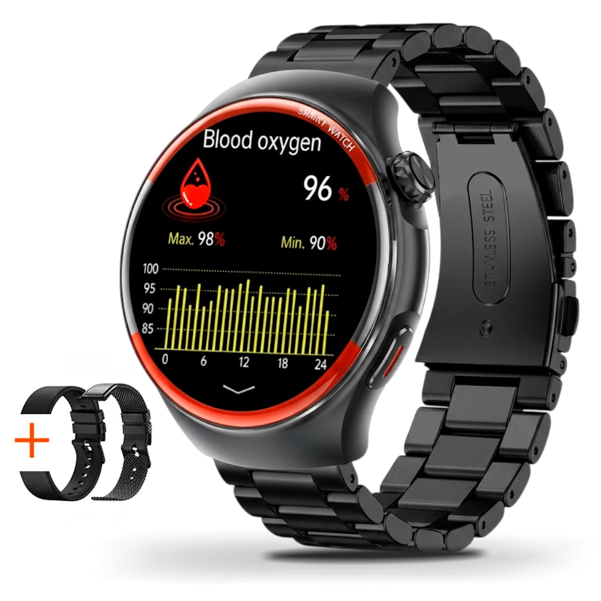 The 24/7 Clinical-Grade Health & SOS Smartwatch