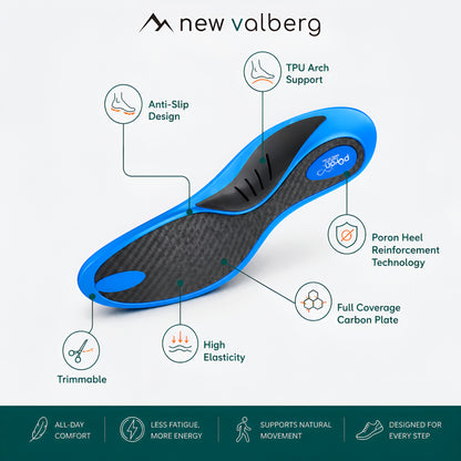 X-Prosoles: Carbon Fiber Insoles for Athletes and Hikers